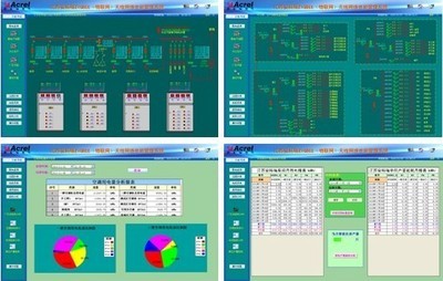 工控產(chǎn)品中的ZigBee物聯(lián)網(wǎng)無線網(wǎng)絡(luò)電能管理系統(tǒng)及其網(wǎng)站建設(shè)