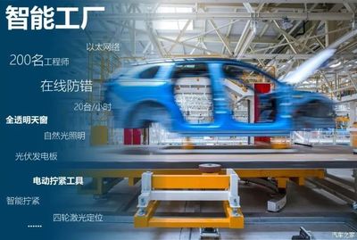 打造中國版特斯拉全鋁車身，揭秘江淮蔚來工廠的網(wǎng)絡(luò)工程