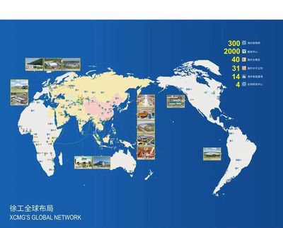 工程機(jī)械NO.1！徐工“國家企業(yè)技術(shù)中心”獲評(píng)優(yōu)秀，網(wǎng)站建設(shè)卓有成效